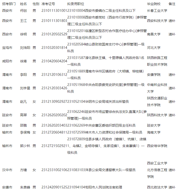 正在上传... 278aaf3d430a5ea630337bcdd444ff64.png