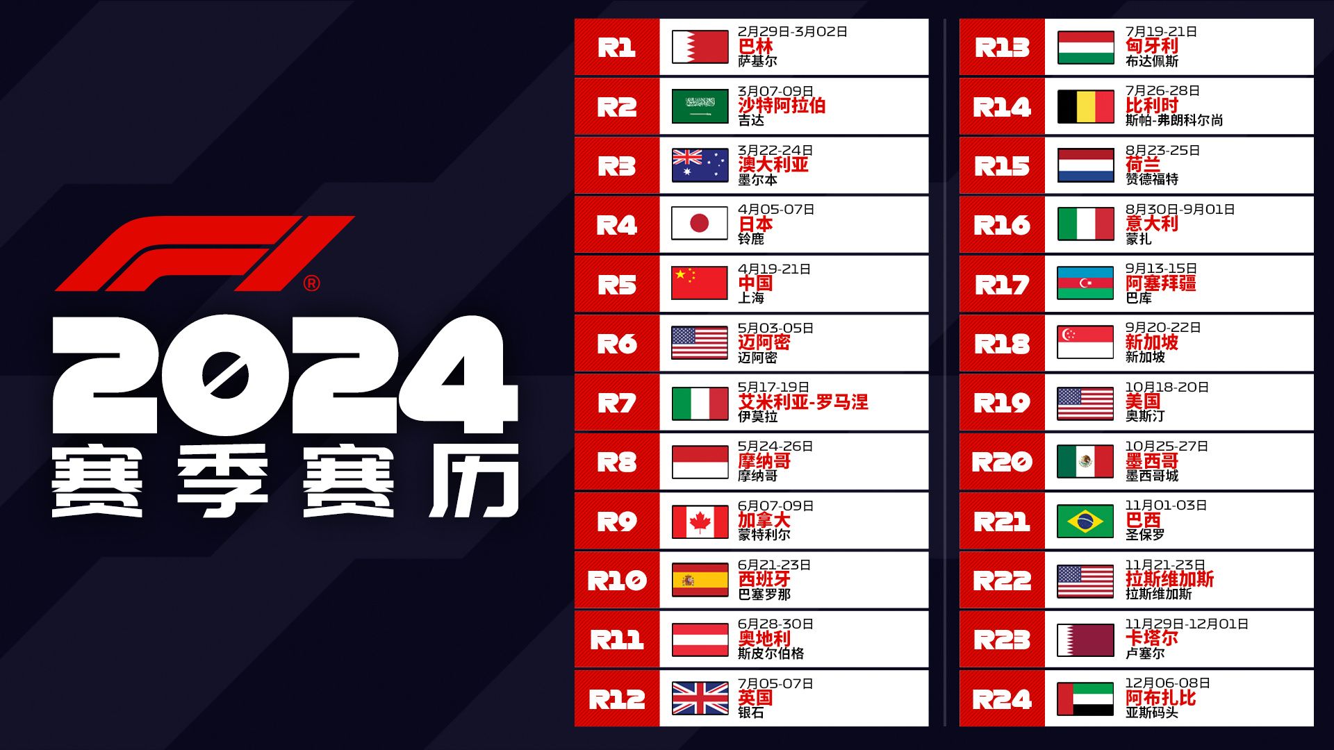 F1官方公布2024赛程 中国大奖赛回归 西部网（陕西新闻网）