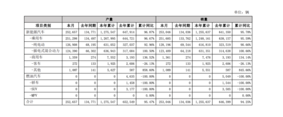 正在上传... d81875dfedc725b24d043728eb581a95.png