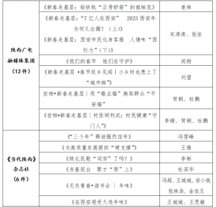 正在上传... 46a0002daa8c38f62030af0168b2b02f.png