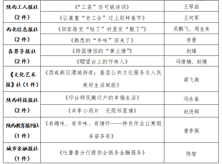 正在上传... 169f13602824fae73e246e55debdf227.png