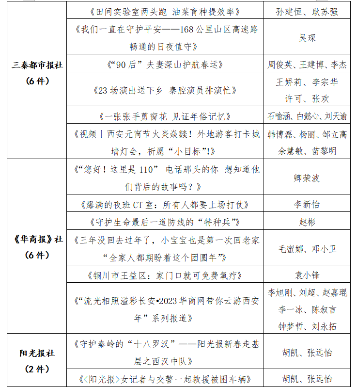 正在上传... 54d61e5ded0bff0f97f1883cd8a8bed8.png