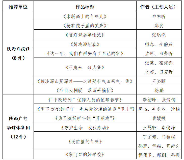 正在上传... a3af1967d445d7041ebaf4e110cb116d.png