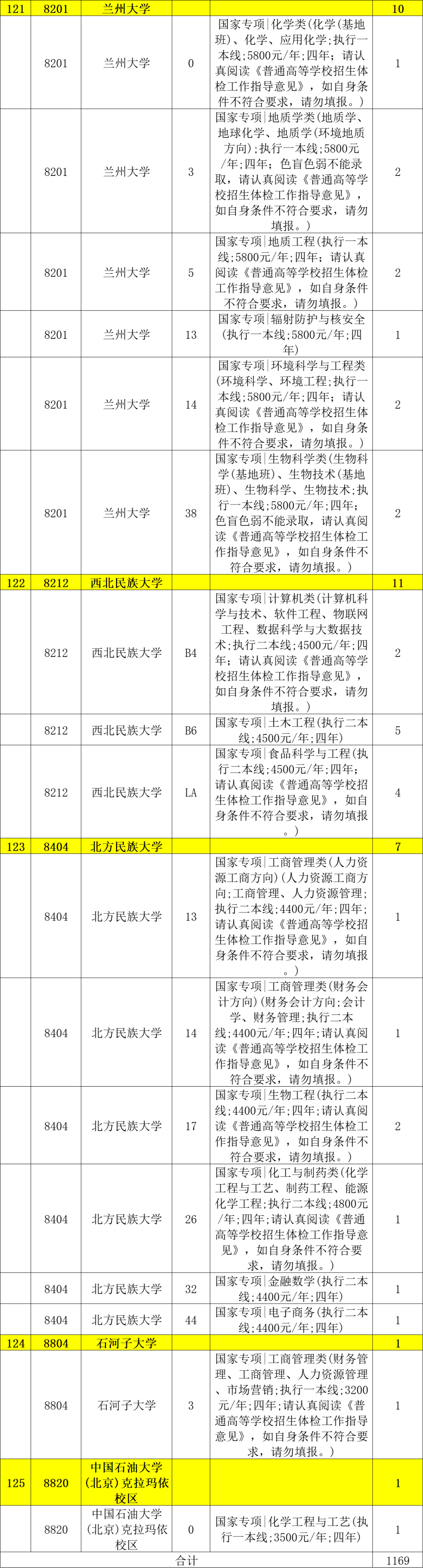 046d6b155a138fd2b538c12e20ffda2d.png