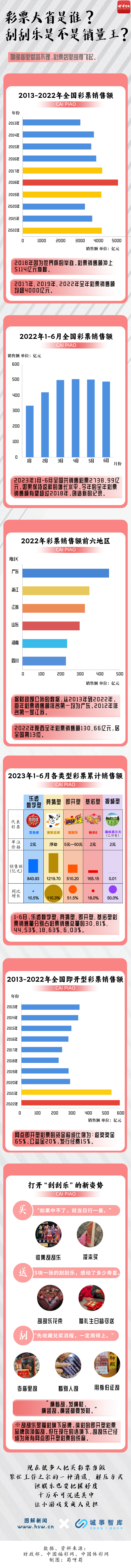 彩票__2023-07-31+17_13_23.png