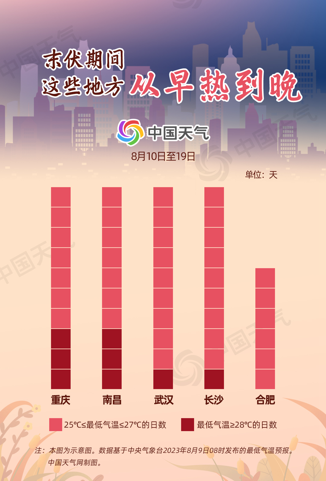 1077ec6ac3a909ba186dc8819cdc5ed9.png