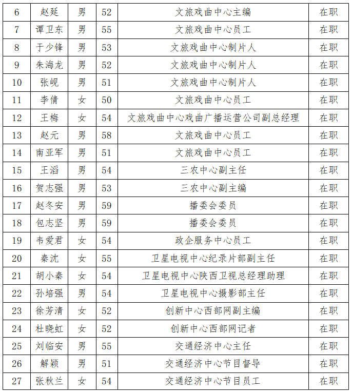 正在上传... 892d4bfd5b7cd461789134d06e8feff9.png