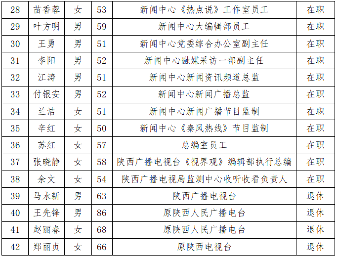 正在上传... f201a8d859267b684c8a0e512e78574d.png