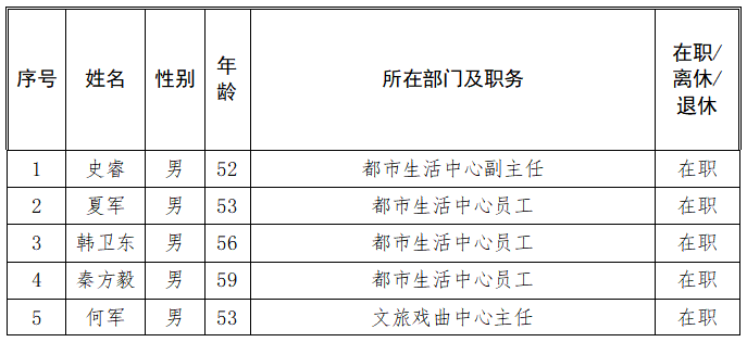 正在上传... f6aac935960b718cde9d185877edcc6c.png