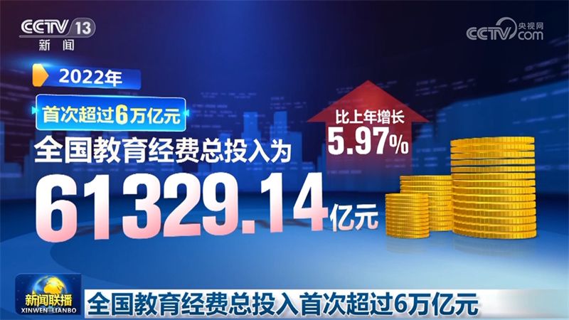 全国教育经费总投入首次超过6万亿元 - 西部网(陕西新闻网)