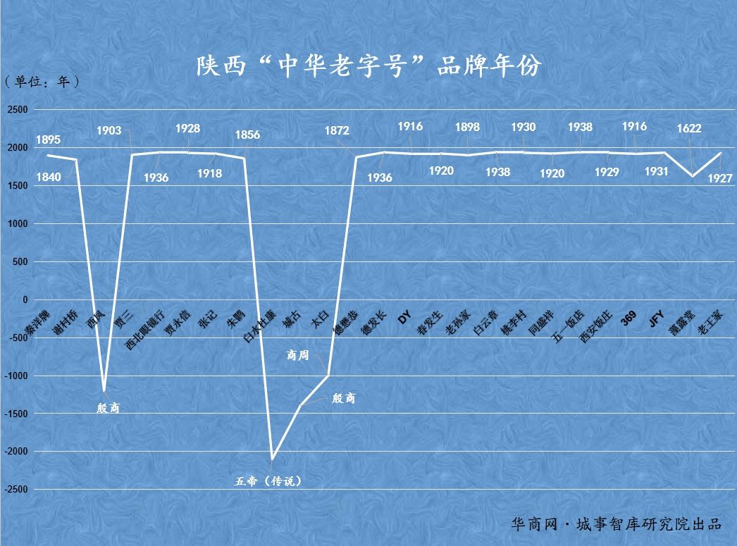 陕西1.jpg