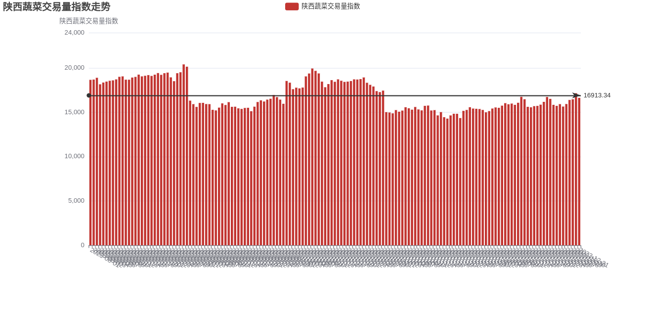 正在上传... 8db8fe7eb3f03e81dafac290a855790d.png