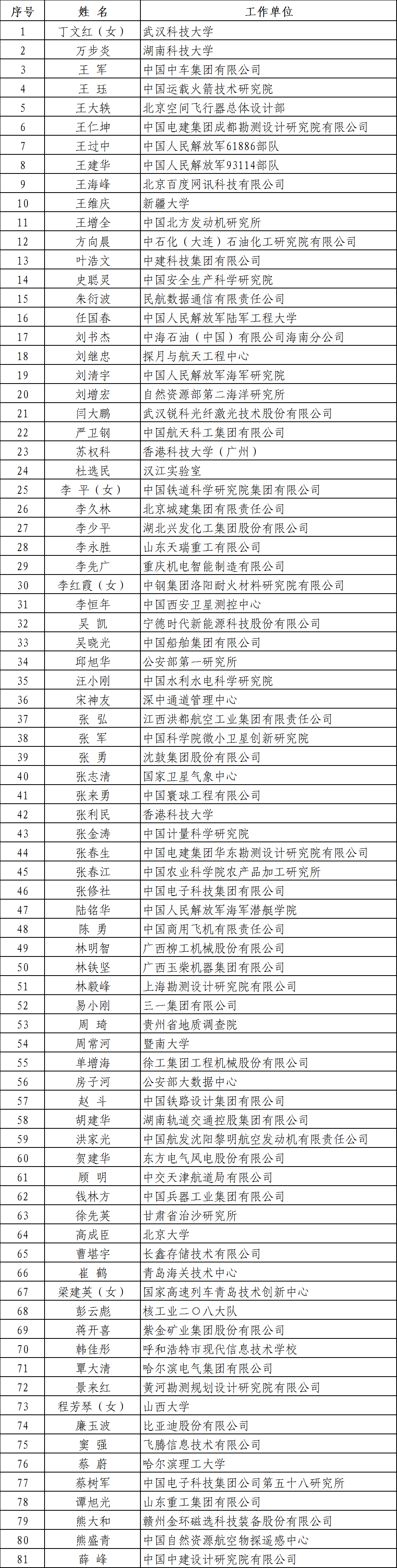 953e1a808758c335ed2d96fe2e081c1a.png