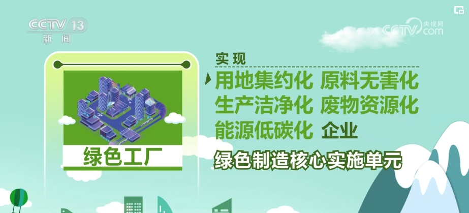 “新一代信息技术+绿色低碳” 新兴产业绿色低碳高起点发展 市场潜力大 - 西部网(陕西新闻网)