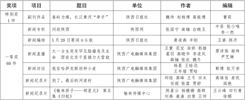 70969604b798d54a3da7634ed3aa42f1.png