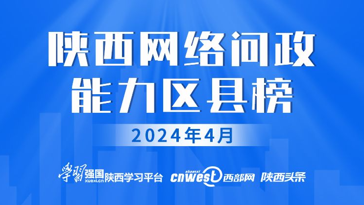 陝西省ネットワークによる政能力区県のランキング•4月：48区県の回答率100%