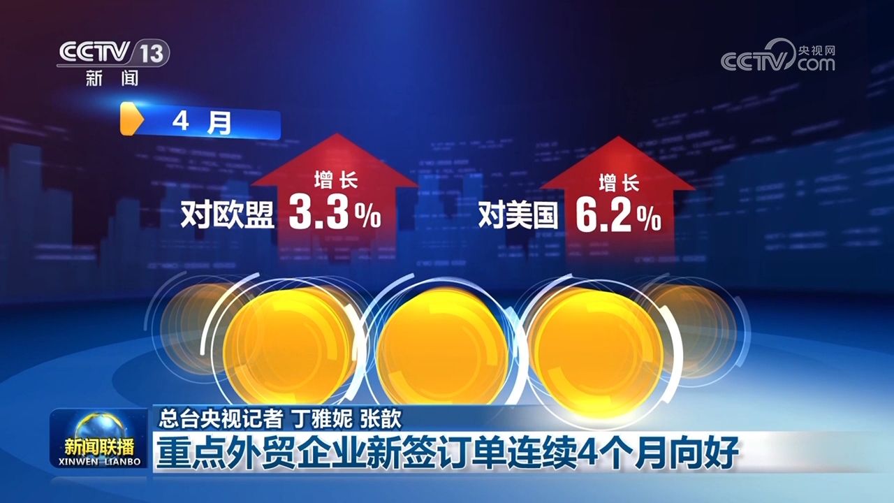 积极因素增多、信心持续提升 中国经济稳中向好态势不断巩固 - 西部网（陕西新闻网）