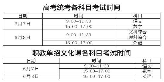 2024年陕西省普通高等学校招生工作实施办法印发 本科一批院校志愿增至12个