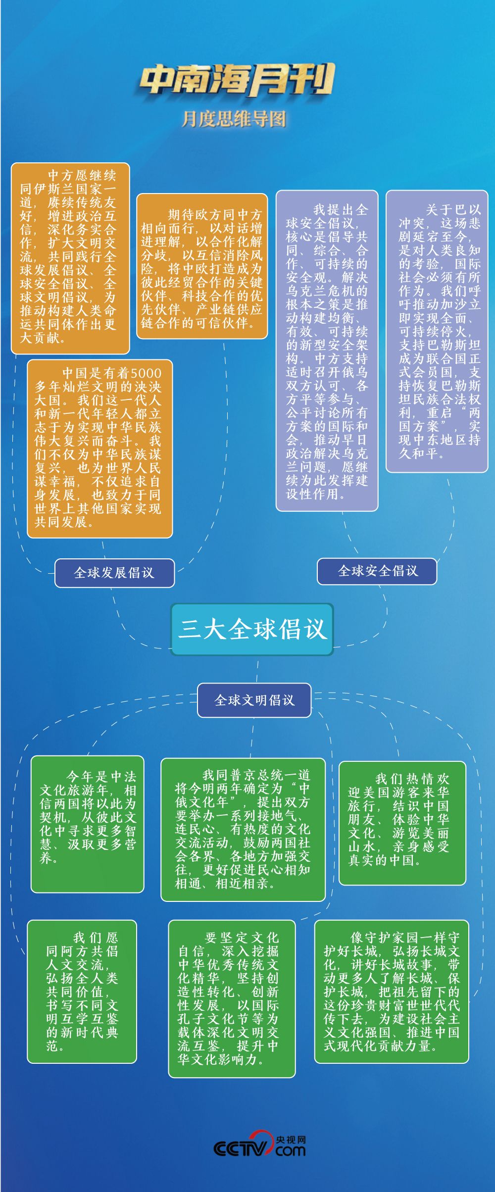 天天学习丨中南海月刊(2024.05) - 西部网(陕西新闻网)