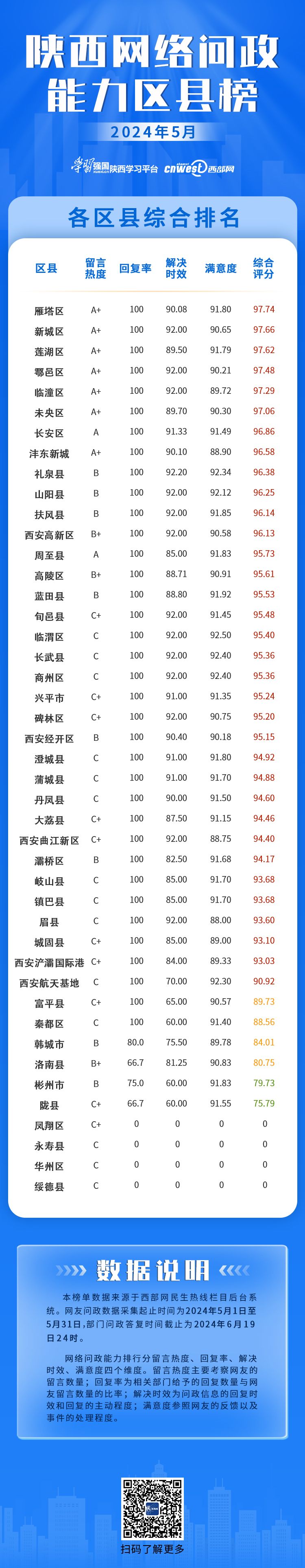 2024年绥德县人口_纪委书记面对面第(93)期·绥德县纪委监委:以作风建设推进县