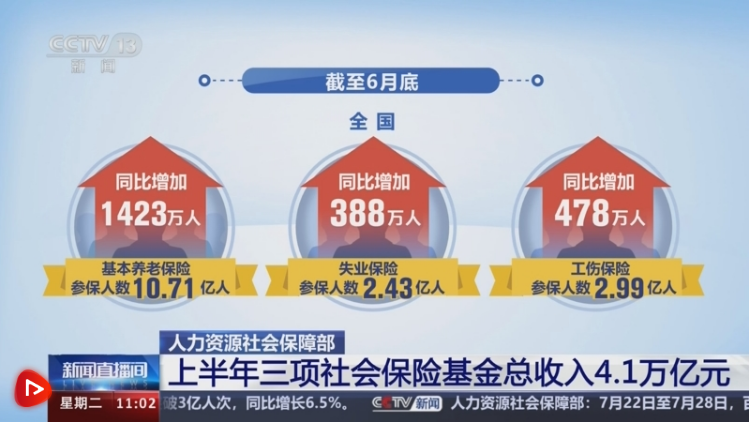 正在上传... 6dbd01e55e4e57af508dd71f69d6b21d.png