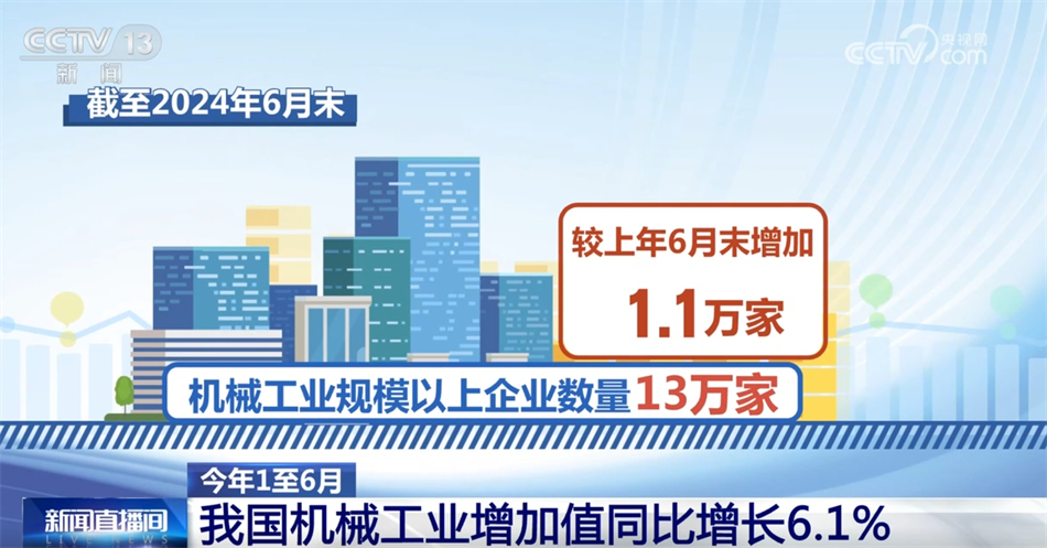 “数”说我国机械工业运行总体平稳 国民经济总体长期回升向好 - 西部网(陕西新闻网)