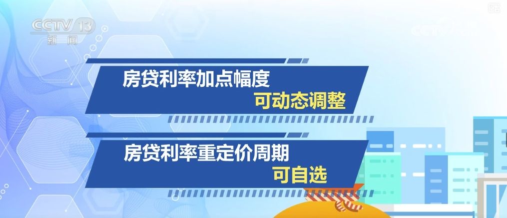 房贷利率加点幅度如何动态调整?越短越好?梳理→ - 西部网(陕西新闻网)