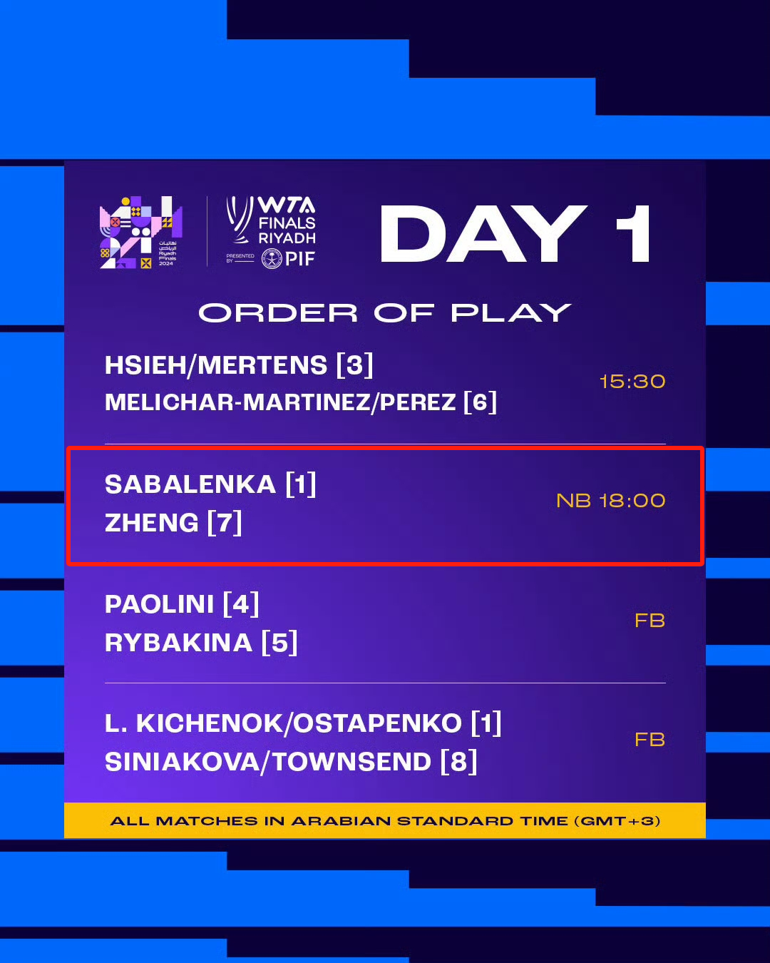 ‍‍今晚！郑钦文再战萨巴伦卡- 西部网（陕西新闻网）