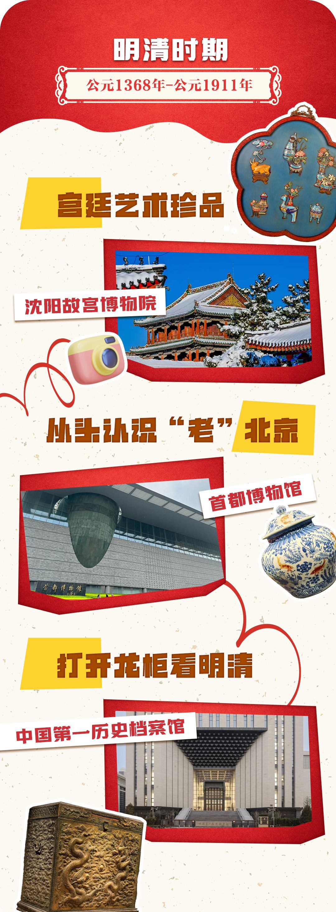 文化中国行·文博日历丨2025第一天,跟着历史朝代打卡博物馆→ - 西部网(陕西新闻网)