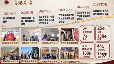 ab374055fe46401326295cf758c3d390.png