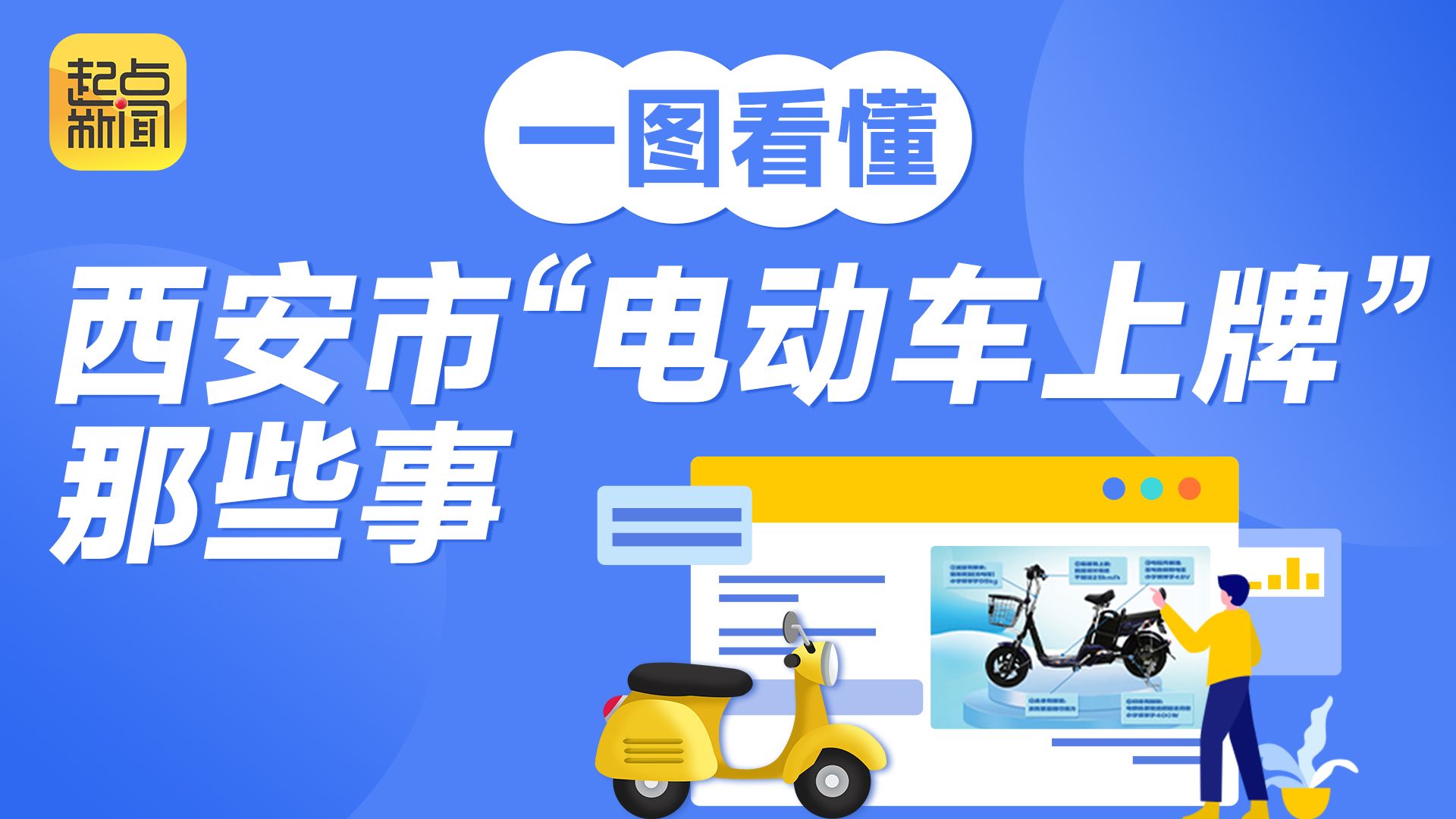 一图看懂西安市“电动车上牌”那些事