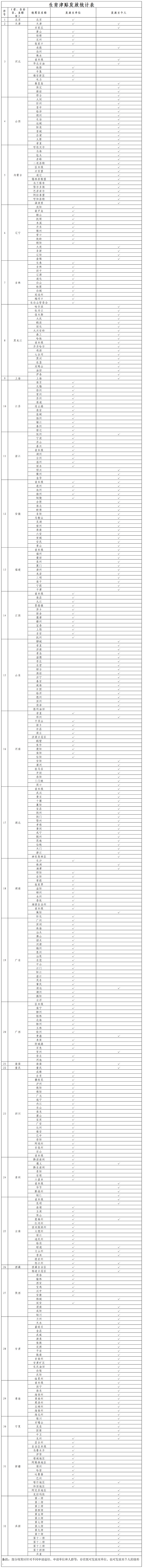 2f5a371989afeff1a1ad1fad72fb688d.png