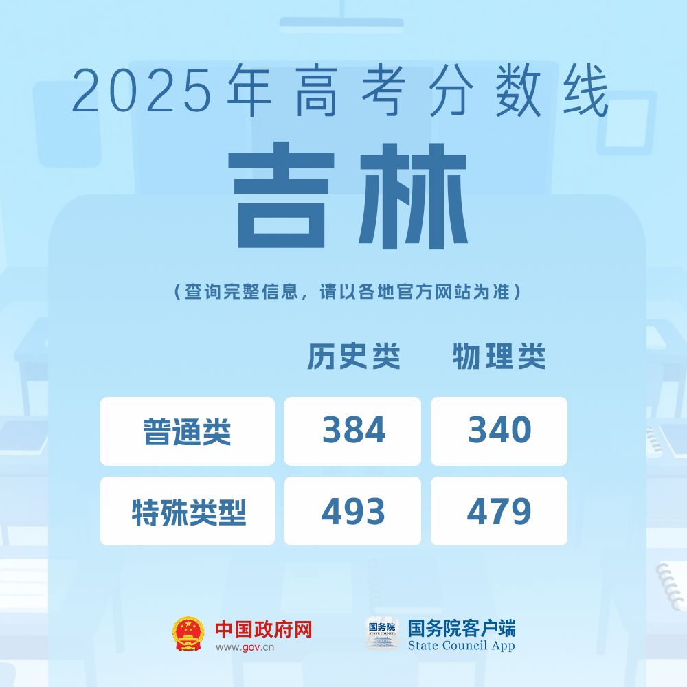 303bc1ddc3d647150d566f44f6a841fb.jpeg