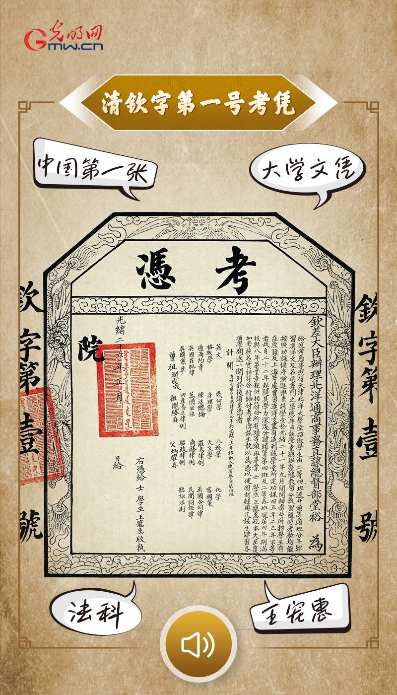 “文物会说话”有声海报｜这张文凭及其获得者，创造了多个“第一”