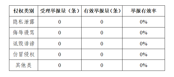 c48499d1408aec3cf2b95e3e87163b35.png