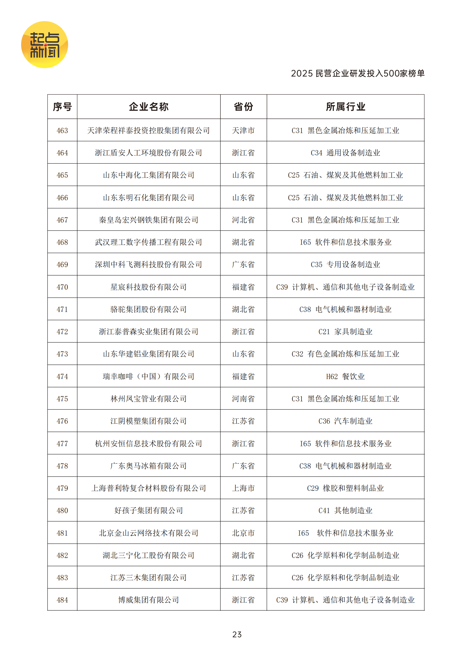00a9109ed9c2cbfc745e3fce71d68964.png