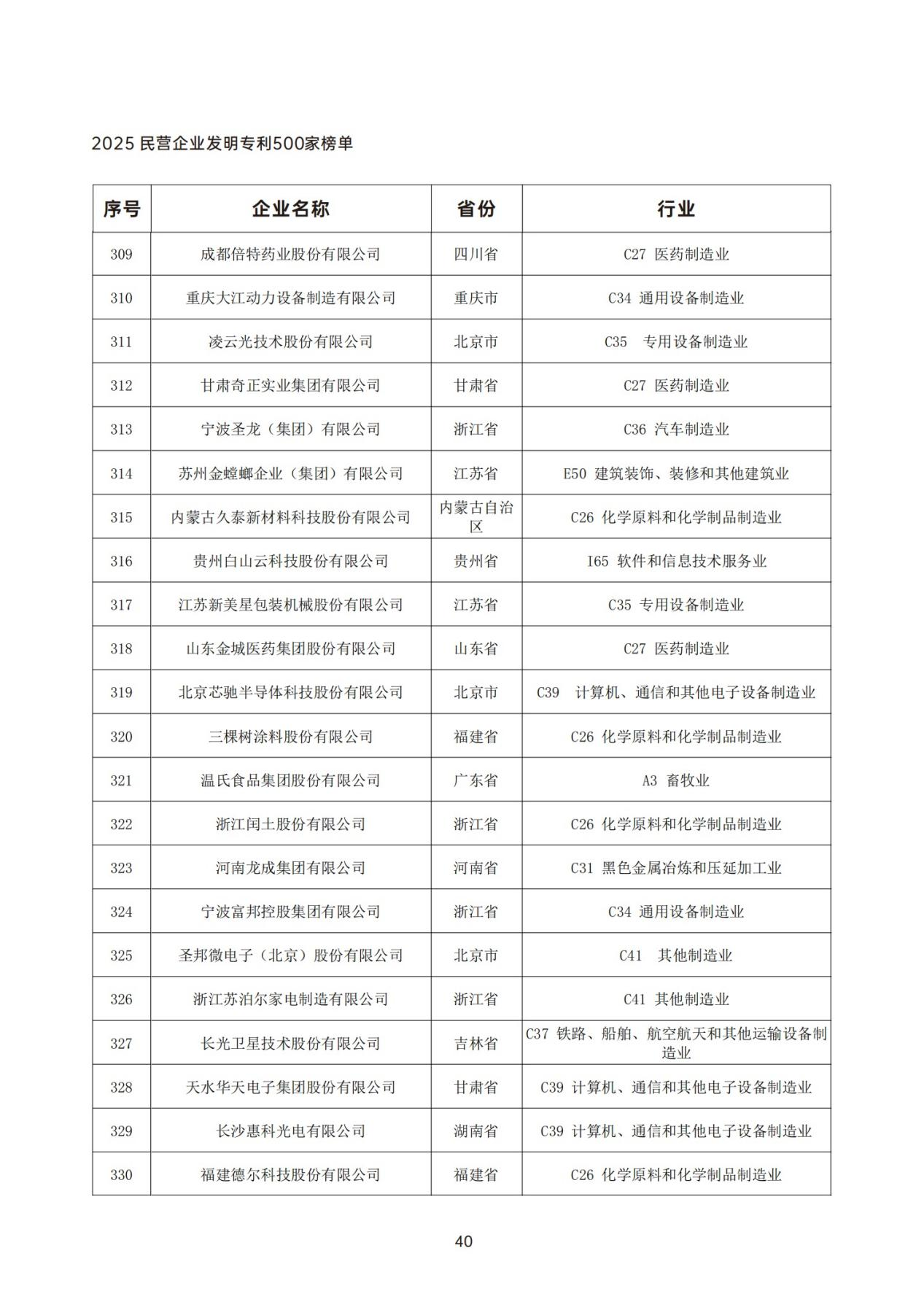 130ab3a636a0c9561b892351e29f91ea.png