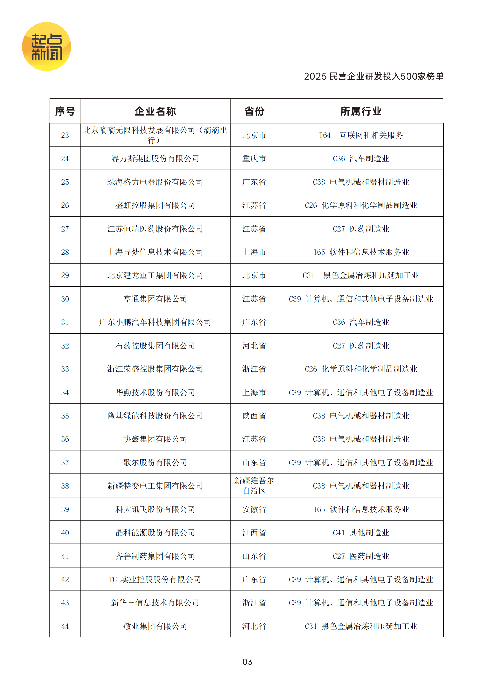 13daabc45b5efe4927e23b6e3aae0faf.png