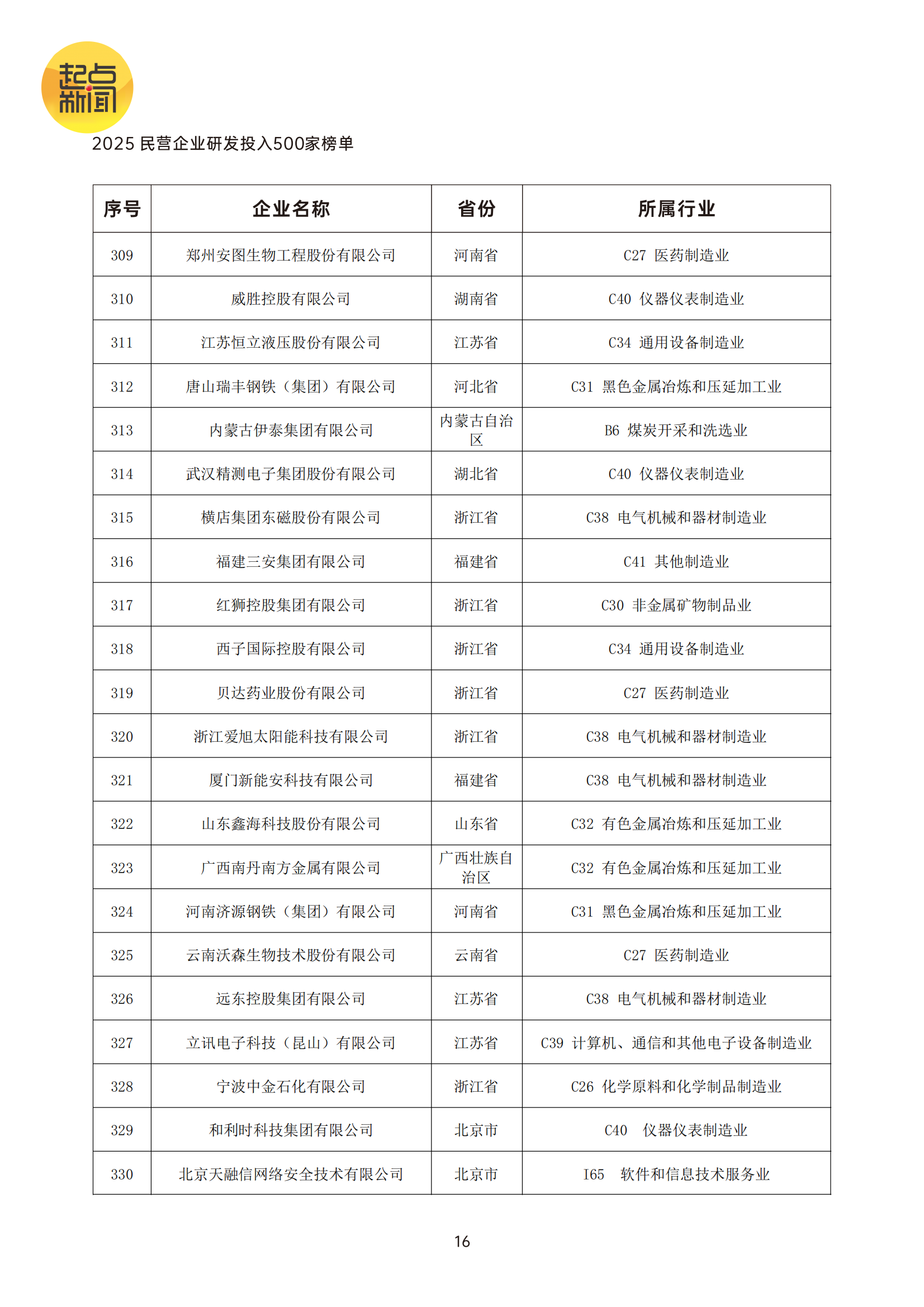 37ded73a8cf75c4ad13e669e57497d68.png