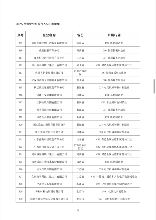 3b1607dcc7106aa1ad9048b1f9c4a128.png