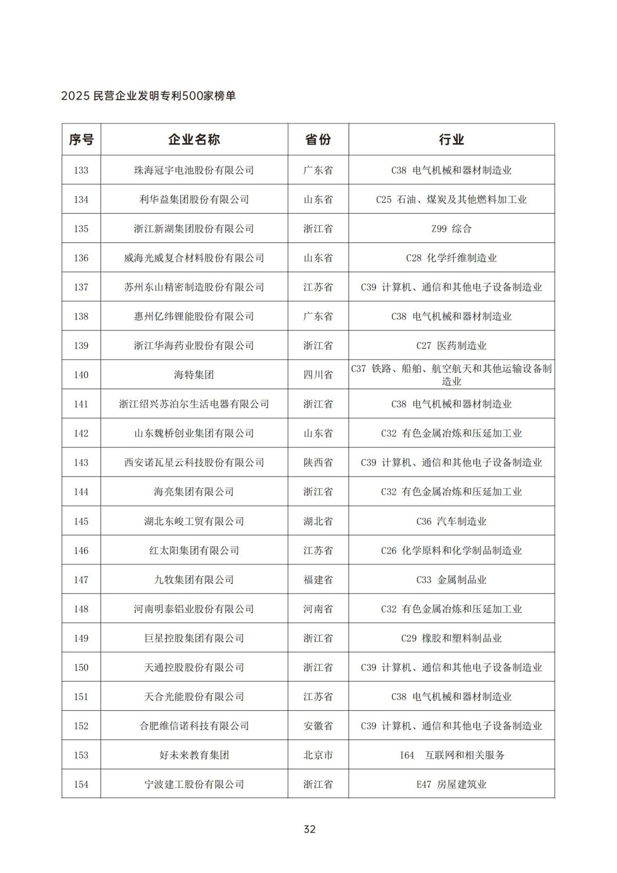 3b9273f349bdc50dfbfcffabf44e5608.png