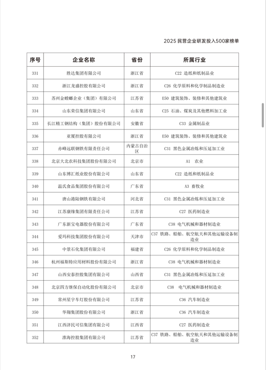 404d6a6819213409f61842e8ecf209b5.png