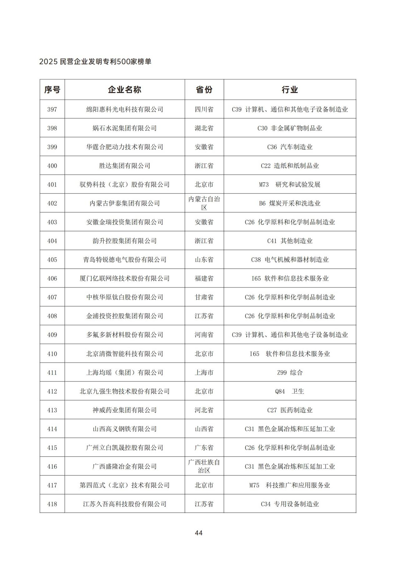 40999af2038a8f6a3c6216e19e1a54d6.png