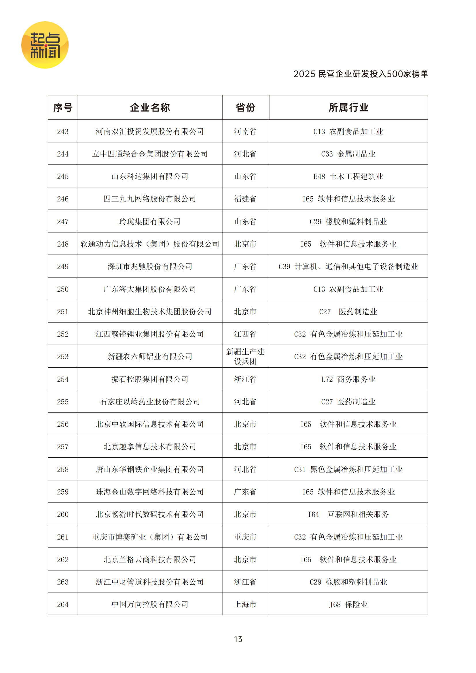 45f7ccb8af3594f3f4e7099eee010177.png