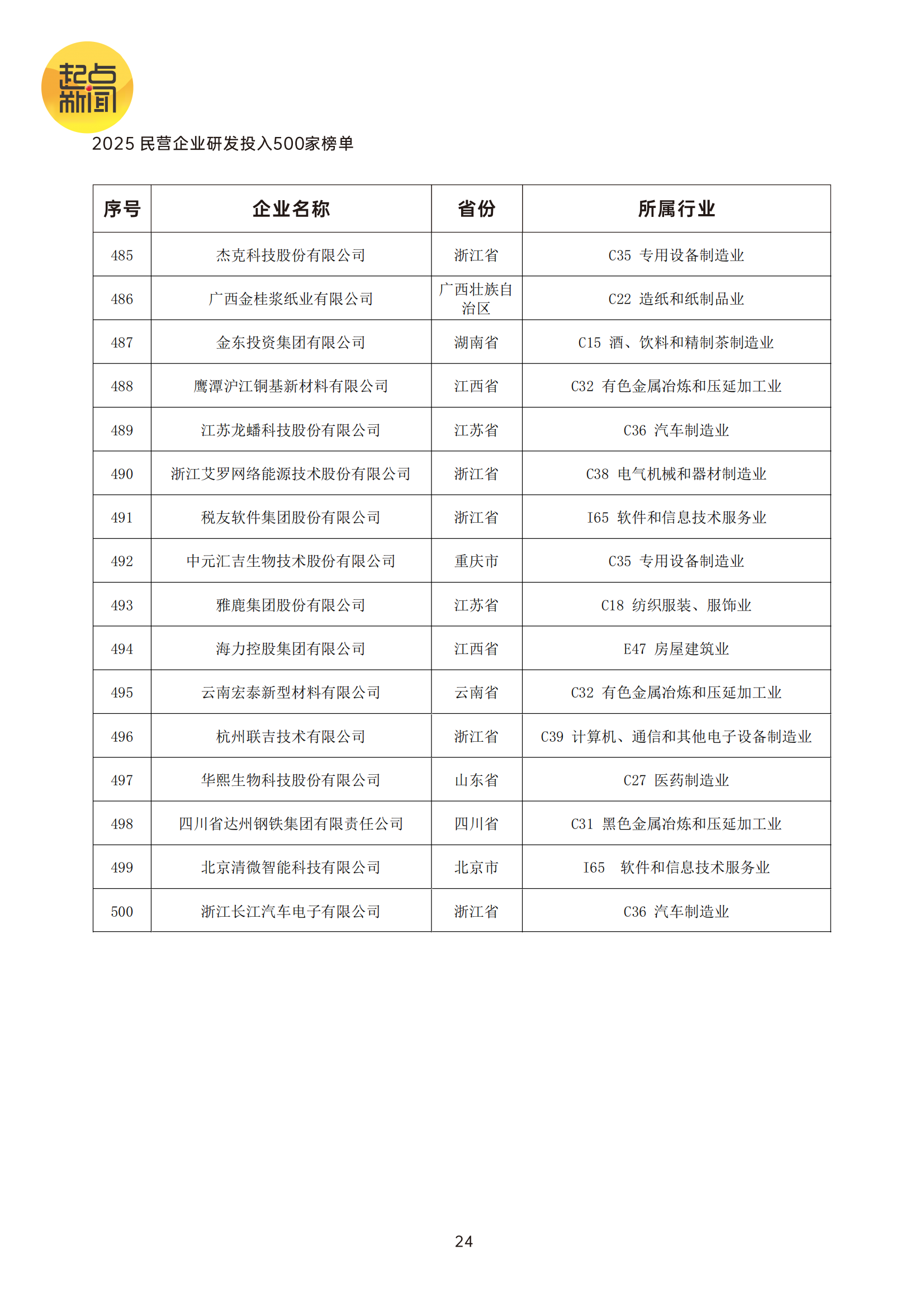 6db258bb8ef4c1ce76e493b00c318622.png