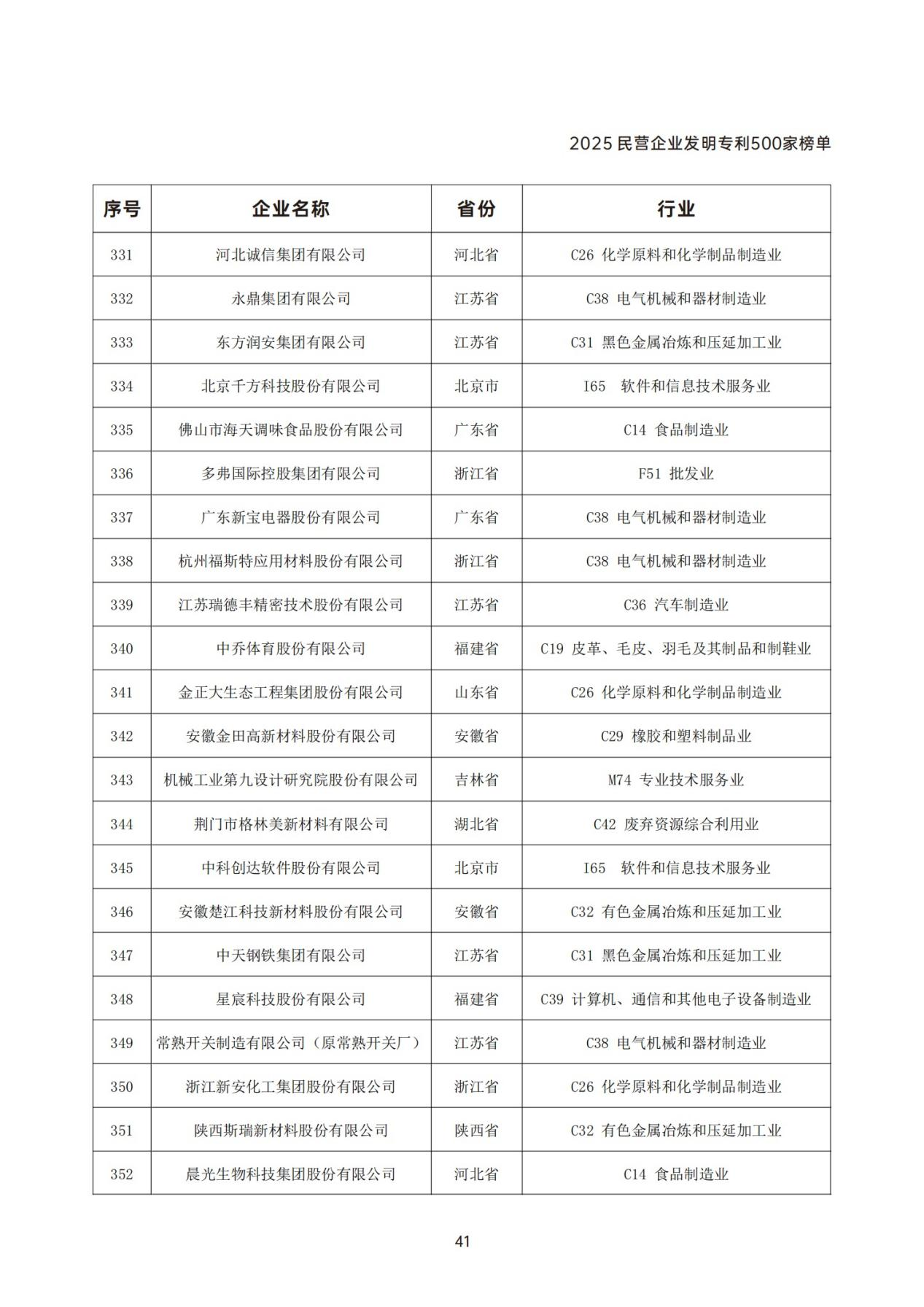 8dad33c800a44dd9504906951ec0e3b6.png