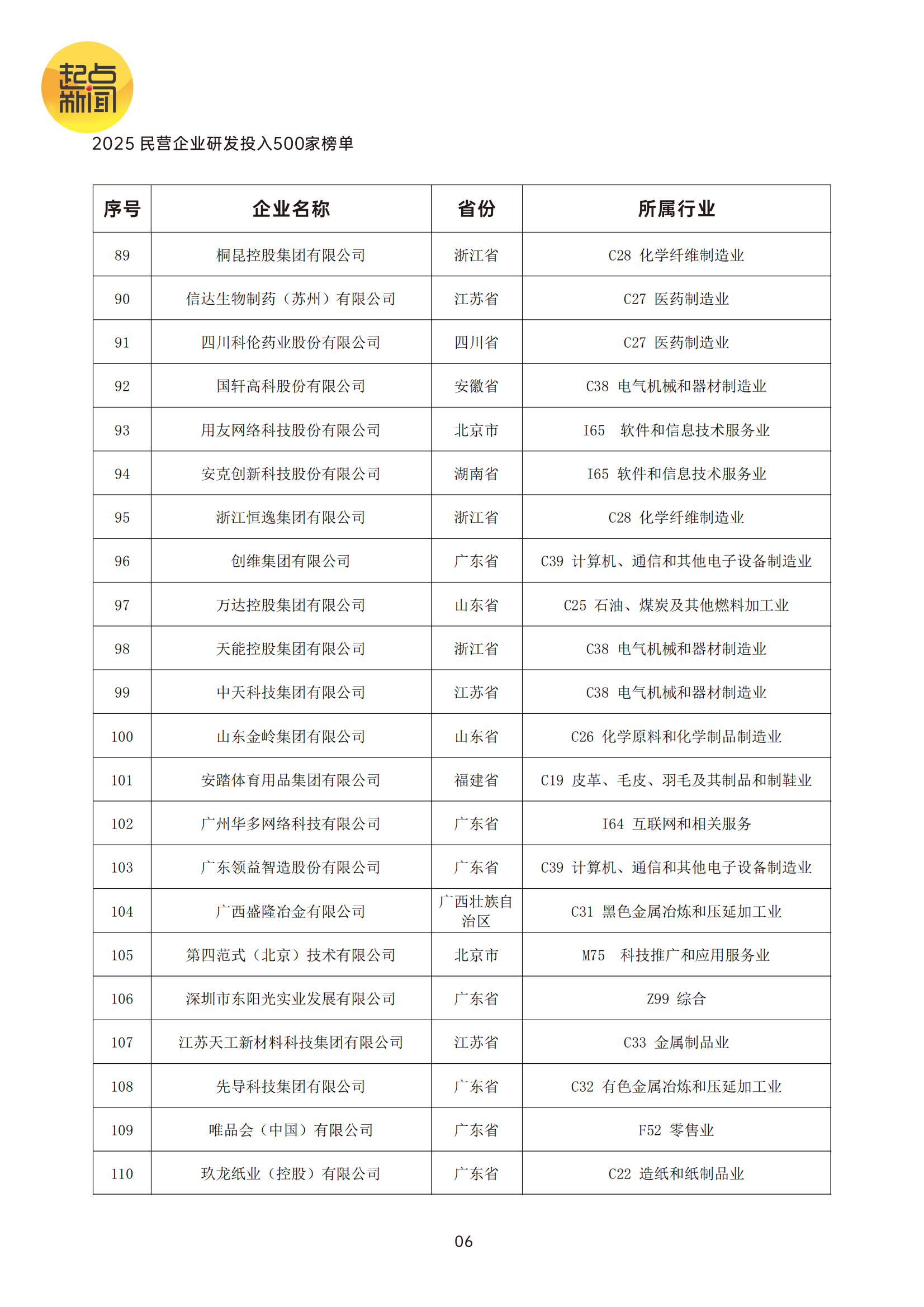 9cd0c5a485bacd4033972353f2ebc9c9.png