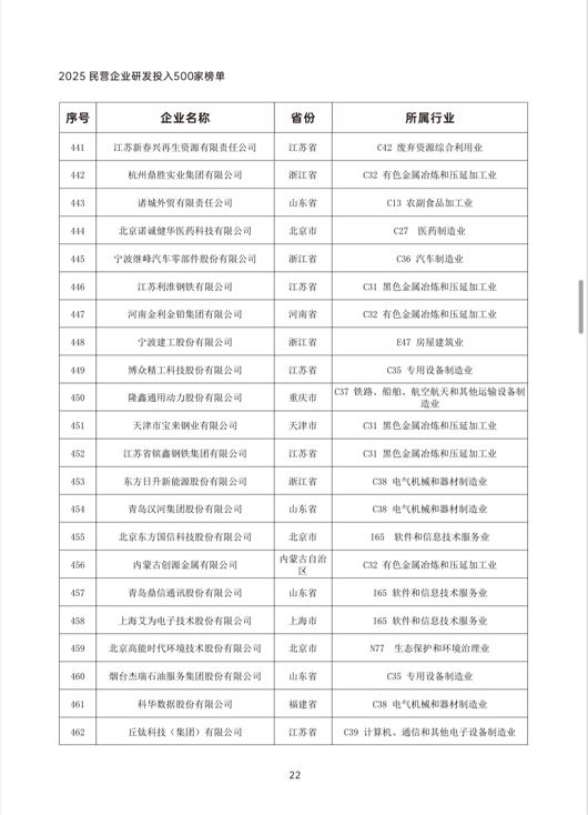 a970a51afe05e54ccda85fd39932bbd3.png