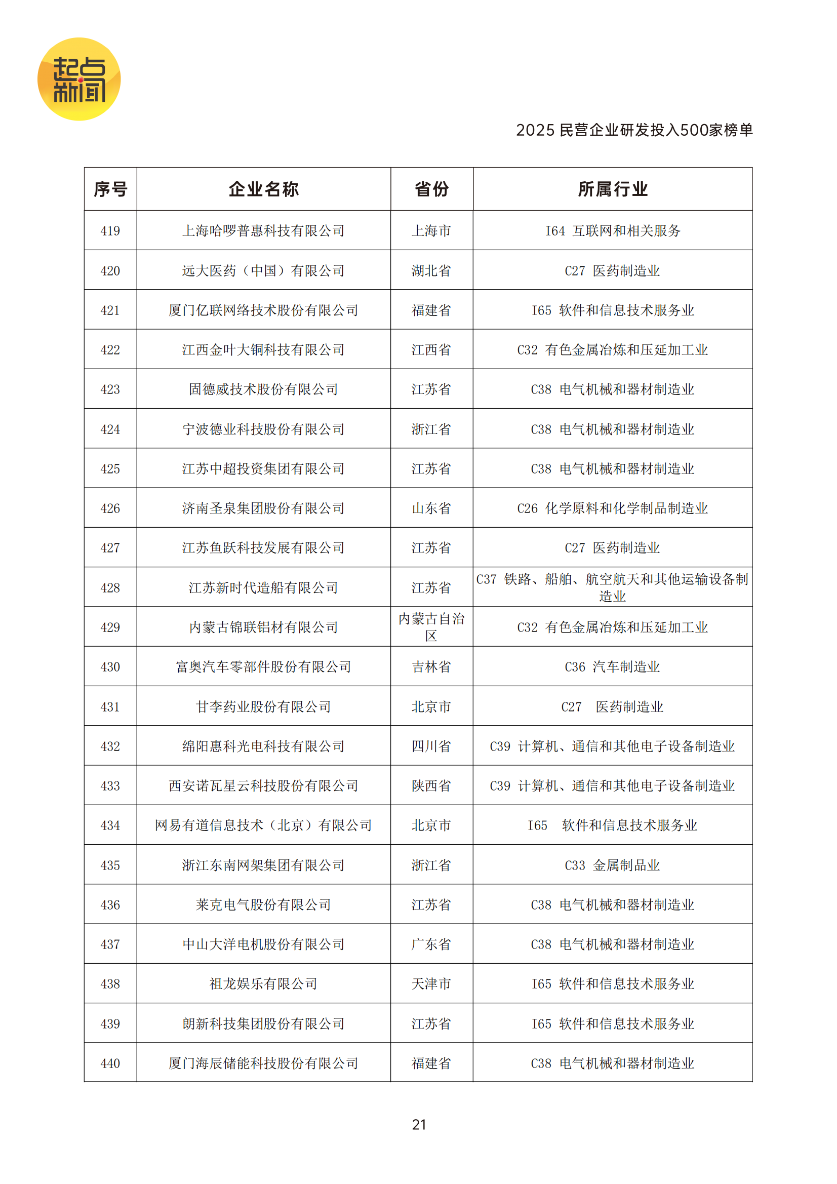 c23ec533d4f9b9921de669cbe0e65a5c.png