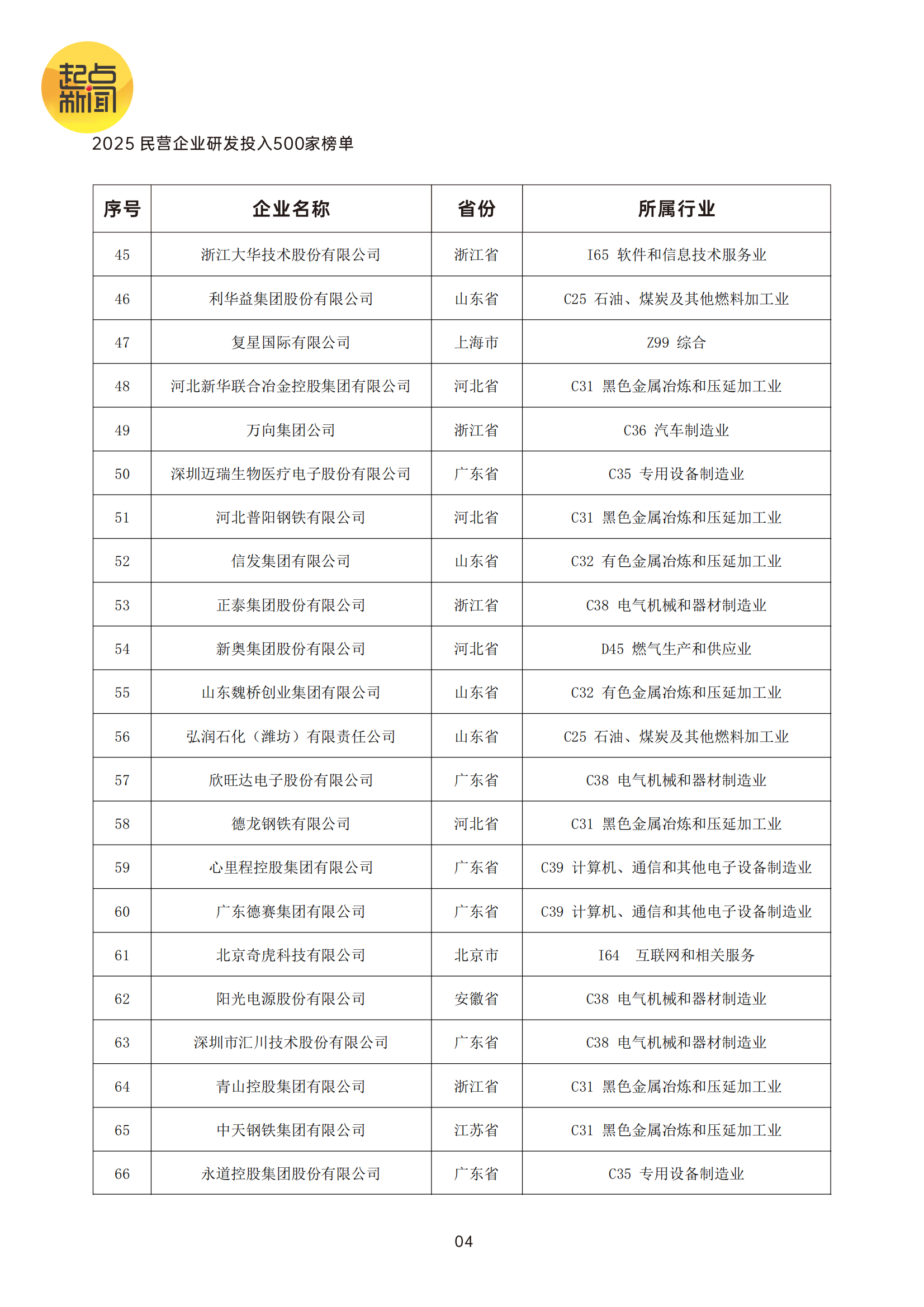 c47808558b99b08e3764ca1009fc48d7.png